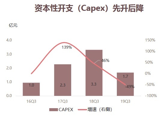 皇家国际·(中国区)有限公司官网