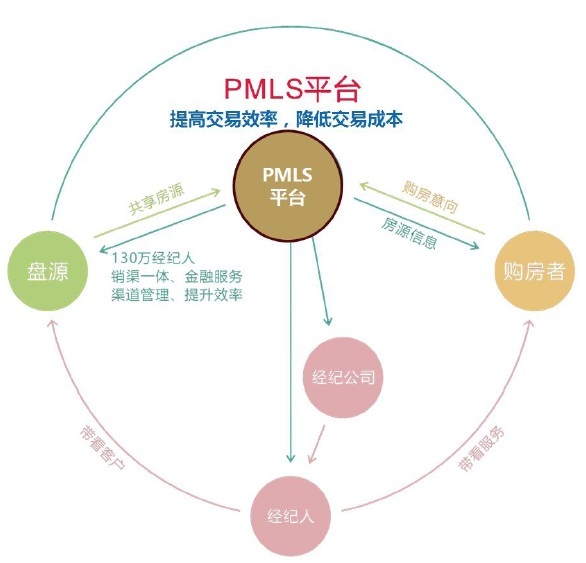皇家国际·(中国区)有限公司官网