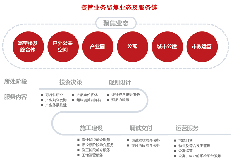 皇家国际·(中国区)有限公司官网